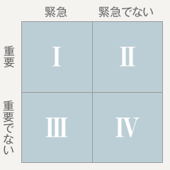 マトリックス